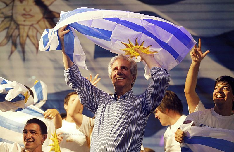 Berita Di Negara Uruguay 2020